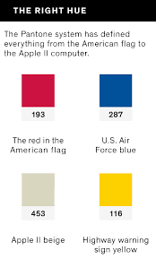 who made that pantone chip the new york times