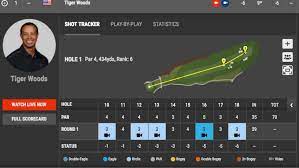 Tiger Woods Dazzles With A 62 In The Opening Round Of The Bmw Championship Golf News And Tour Information Golf Digest