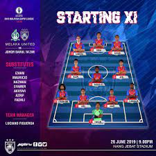 Di sini kami kongsikan link live streaming untuk anda menonton perlawanan ini. Johorsoutherntigers On Twitter 2019 Malaysia Super League 26 June 2019 Starting Lineup Melaka United Vs Johor Darul Ta Zim Full List At Https T Co Baziyhsytu Https T Co 7x7bglxbgp