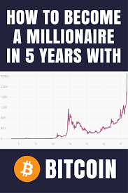 When erik finman became a teenage bitcoin millionaire at 18, he didn't just say to heck with work, i'll blow all my money on women and fast cars. With The Exponential Growth And Adoption Of Bitcoin Worldwide Learn How To Become A Millionaire In 5 Years Become A Millionaire Bitcoin Business How To Become