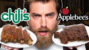 Check spelling or type a new query. Applebees Happy Hour Menu Prices 2021 Time And Today Optimbe Blog