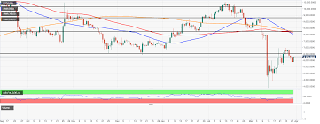 I'd recommend that you look at coinmarketcap to get an idea of how the markets between bitcoin and the altcoins are related. Bitcoin 6280 Litecoin 38 58 Ethereum 134 Cryptocurrencies Price Prediction European Wrap