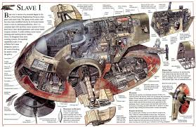 Star Wars Incredible Cross Sections With Text Star Wars Ships Star Wars Images Star Wars Vehicles