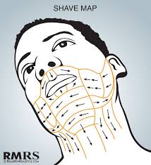 Shave Maps Infographic How To Shave Correctly Which