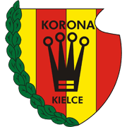 Бенжамин карон, филип мартин, стивен долдри. Korona Kielce Club Profile Transfermarkt