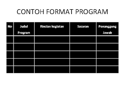 Contoh format laporan dokumentasi laporan tajuk program : Penyusunan Program Dan Pembuatan Laporan Prinsip Program Kkn