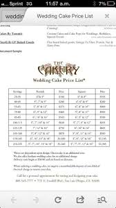 Pin By Jet Gzz On Cake Ideas Wedding Cake Prices Cake Pricing Guide Cake Servings