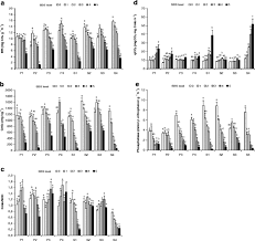 Provided to youtube by roadrunner recordsburn it to the ground · nickelbackthe best of nickelback, vol. Testing The Ability Of Visual Indicators Of Soil Burn Severity To Reflect Changes In Soil Chemical And Microbial Properties In Pine Forests And Shrubland Springerlink