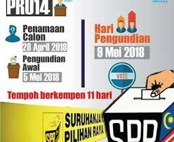Ikuti rumusannya daripada koresponden bh @aisyahnordin.bh. Lagi 2 Hari Nak Mengundi Anda Rasa Berdebar Tak Toluna