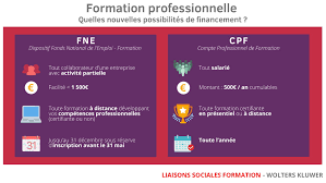 Qui finance la formation professionnelle. Fne Ou Cpf Comment Financer Vos Formations
