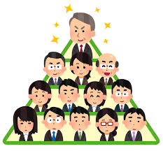 ピラミッド型組織のイラスト | かわいいフリー素材集 いらすとや