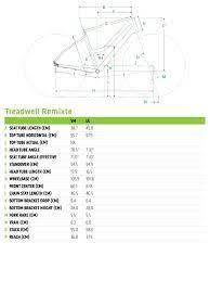 Check spelling or type a new query. Cannondale Mtb Size Chart Promotions