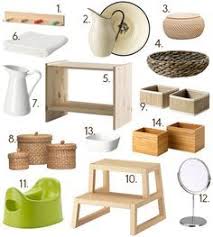 Montessori Feat Ikea Im Badezimmer Kinder Badezimmer Montessori Raum Montessori Babyzimmer