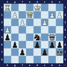 Whether the skill level is as a beginner or something more advanced, they're an ideal way to pass the time when you have nothing else to do like waiting in an airport, sitting in your car or as a means to. How To Solve Chess Puzzles Chessfox Com