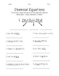 Helps Students To Be Able To Identify The Parts Of A Chemical Equation Chemical Equation Science Homework Equations