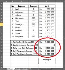 Format hitung gaji karyawan rumus excel. Contoh Soal Excel If Gaji Karyawan Kumpulan Soal Pelajaran 3