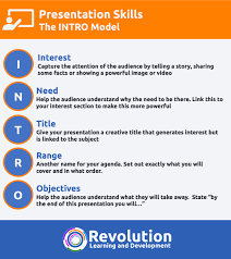 How To Start A Presentation - The Intro Model - Revolution Learning And  Development Ltd