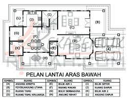 Pencipta pelan lantai perkara terbaik tentang mereka adalah bahawa mereka mempunyai semua simbol dan alat. Mardi Mardimisuki Profile Pinterest