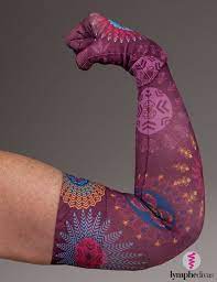 Lymphedivas Warriors In Pink Compression Sleeve Glove Lymphedema Lymphoedema Www Lymphedivas Compression Sleeves Compression Gloves Compression Arm Sleeves