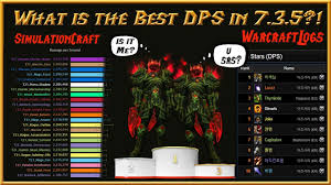 Best Top 7 3 5 Pve Dps Comparision W Simulationcraft Warcraftlogs Live Logs Legion Wow Guide