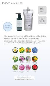 クロッコ ディグレア シャンプー&トリートメント