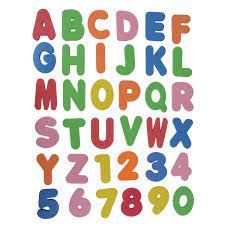 Letter frequency is the number of times letters of the alphabet appear on average in written language. Letters And Numbers For Kids Activity Shelter