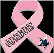 Free dallas cowboys svg file. 22 Cowboy Svg Images Ideas Dallas Cowboys Football Dallas Cowboys Cowboys Nation