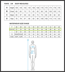 57 Detailed Swimsuit Size Chart Uk