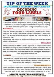 Phase 4 Recipes Ideal Protein Recipes Ideal Protein Diet Recipes