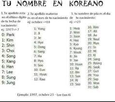 Tu Nombre En Coreano Army S Amino Amino