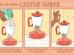 Superfine sugar can be used cup for cup for regular granulated sugar. Caster Sugar Substitutes