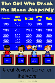 The Girl Who Drank The Moon By Kelly Barnhill Jeopardy In 2020 The Girl Who Moon Book Google Classroom Assignments