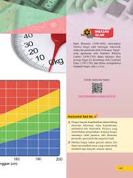 Berapa centimeter kubik volume maksimal oksigen yang dapat disimpan dalam tangki tersebut? Teks Maths T2 Membalik Buku Halaman 151 200 Pubhtml5