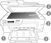 It is convenient to use. Http H10032 Www1 Hp Com Ctg Manual C01770356