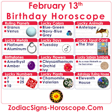 Maybe you would like to learn more about one of these? February 13 Zodiac Full Horoscope Birthday Personality Zsh