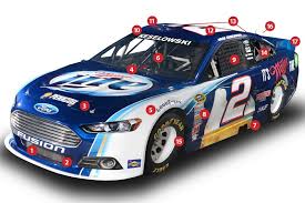 La trainé aérodynamique ayant tendance à ralentir la voiture de tête (en ajoutant de l'appui aérodynamique sur l'arrière) et aider la voiture qui dépasse. Qu Est Ce Qu Une Voiture De Nascar Sprint Cup