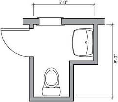 Bathroom Floor Plans Bathroom Floor Plan Design Gallery Bathroom Floor Plans Small Half Bathrooms Bathroom Dimensions