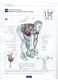 Pin On Gym