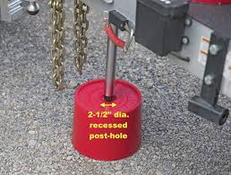 It can offer these abilities thanks to its various positive aspects that'll some rv owners also combine these stabilizers with leveling systems or blocks to add further insurance your rv won't sway or move. Trailer Jack Block Single 3608 United Rv