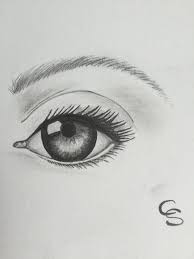 Dessin Oeil Au Crayon De Papier Dessin Crayon A Papier Crayon