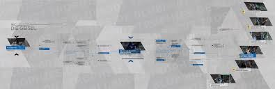Bug Flowchart Detroit Become Human Trophies De Ps4 Ps3 Ps Vita Trophaen Forum
