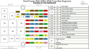 Ford fusion hybrid cigarette lighter power outlet fuses. Ford Fusion Eu 2002 2012 Fuse Box Diagrams Youtube