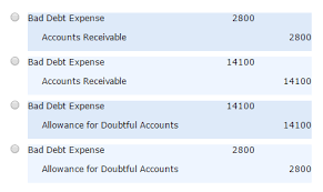 How to calculate bad debt expense? Skysong Inc Uses The Percentage Of Receivables Chegg Com