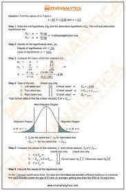 A Solution Template To Help In Hypothesis Testing Data Visualization Data Science Hypothesis