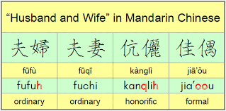 Feb 04, 2018 · if you don't want your chinese name to be bizarre or too distinct of your expat identity, then you must follow the fundamental rules of a chinese name: How To Say Husband And Wife In Chinese Mandarin Quora
