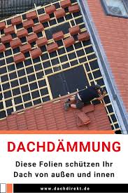 Unterspannbahn Der Schutz Vor Feuchtigkeit Von Aussen In 2020 Dachkonstruktion Dacheindeckung Dach