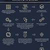A beginner's guide to the world's most popular type of cryptocurrency, and tips for. Https Encrypted Tbn0 Gstatic Com Images Q Tbn And9gcqg3s4u85nggy1sekrzxxyk3mjrmoiju Isacajjskqve I Ft Usqp Cau