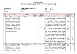 Jadi soal uas semester 1 kelas 6 tema 1 ini telah disusun berdasarkan kompetensi dasar tema 1 yang telah dipelajari oleh peserta didik. Kisi Kisi Pas Bahasa Inggris Skanza English Academy Facebook