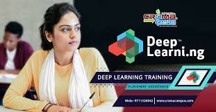 Deep Learning Training In Delhi Deep Learning Train Learning