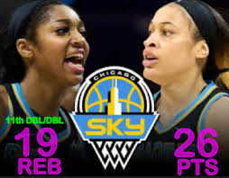 Sidney Swinney is in a league of her own 🔥🔥🔥